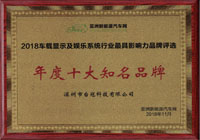 南宫NG28喜获2018“年度十大知名品牌”殊荣